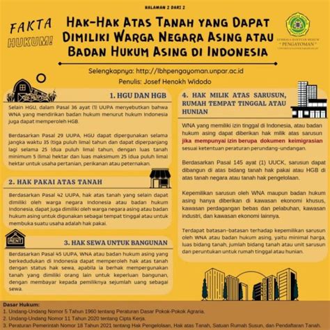 Sertifikat Hak Milik Dan Hak Guna Bangunan Contoh Surat Resmi