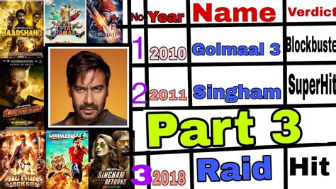 Ajay Devgan All Movie List Hit Flop Ajay Devgan Movies All List Ajay