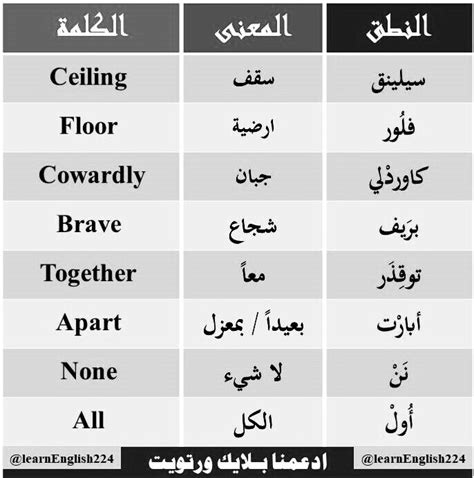 تعلم الإنجليزية معنـا 🎓 On Twitter كلمات وجمل مهمة جدا رتويت او