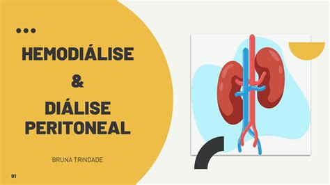 Solution Hemodi Lise E Di Lise Peritoneal Studypool