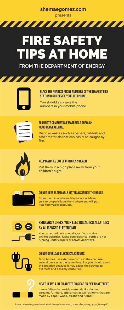 Infographics Fire Safety Tips At Home Iloilo Blogger She Mae
