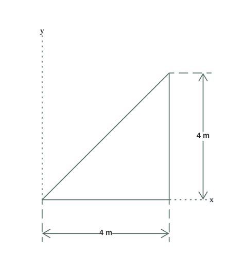 Solve Earlier Problem By Using Mohr S Circle Quizlet