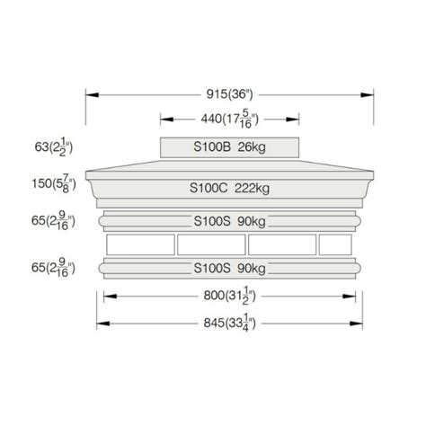 Pier Cap Complete S100 Haddonstone Gb