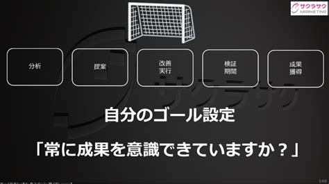 『seoコンサルティングで一番大事な思考』ーねぎお社長のseoメルマガ Vol 5 サクラサクのseo【seo対策・コンテンツ制作なら】 あっ！サクラサクに相談しよう