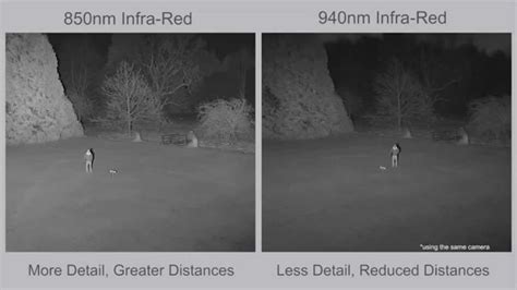 850nm Vs Which Infrared Wavelength Is Better 41 Off