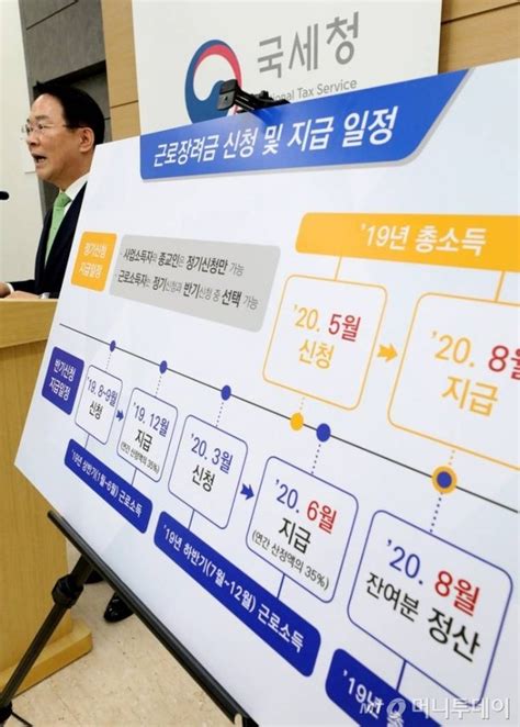 나도 근로장려금 받나맞벌이 최대 105만원 네이트 뉴스