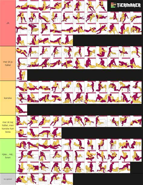 Kamasutra Positions Tier List Community Rankings Tiermaker Porn Sex