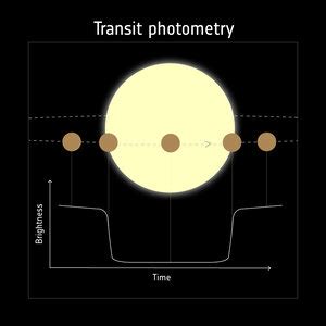 ESA Hot Exoplanet