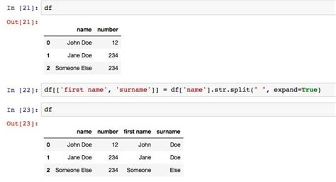 When Using Expandtrue In Pandasseriesstrsplit The Elements Will