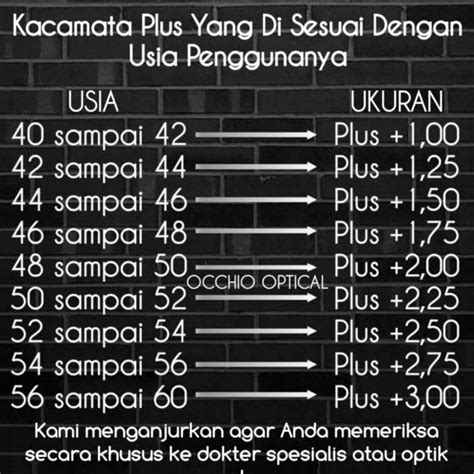 Kacamata Plus Berdasarkan Usia Info Dong