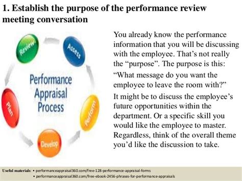 6 Six Steps To Conduct Performance Appraisal Meeting