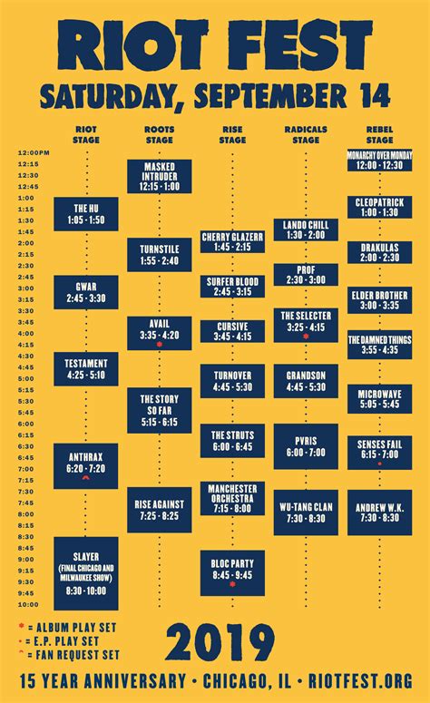 The Riot Fest 2019 Schedule Is Here And Its Beer