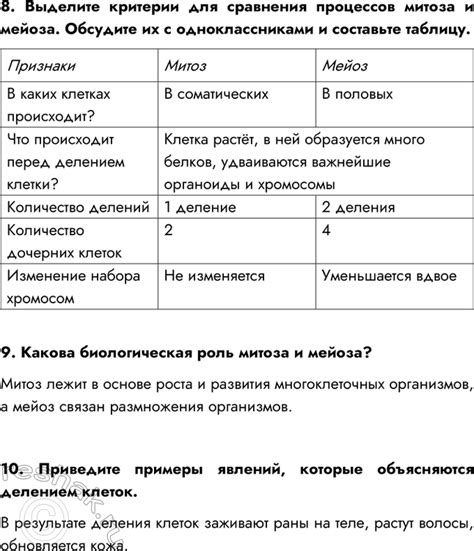 (Решено)Параграф 2 ГДЗ Сонин 6 класс по биологии