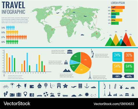 Travel And Tourism Infographic Set With Charts Vector Image