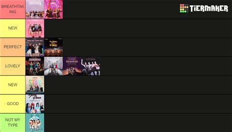 BLACKPINK All Songs (updated) Tier List (Community Rankings) - TierMaker