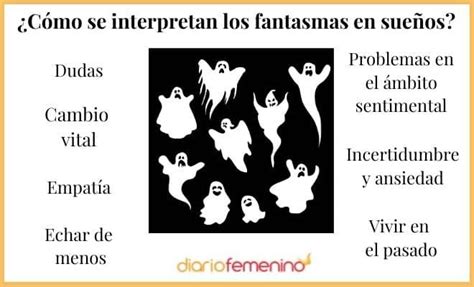 Qu Significa So Ar Con Fantasmas Qu Quiere Decir