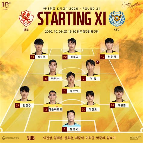 광주 Vs 대구 선발 라인업 1630 킥오프 Jtbc Gands 국내축구 에펨코리아