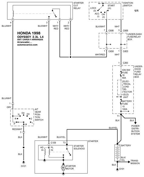 HONDA Sistema De Carga Y Arranque 1998 Graphics Esquemas