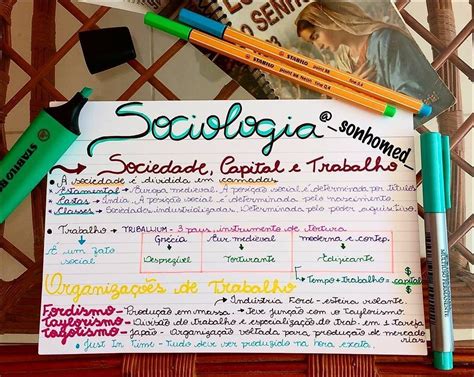 Mapa Mental De Sociologia LIBRAIN