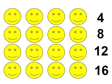 What Is Repeated Addition Definition Examples Twinkl