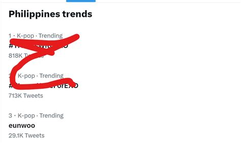 Shine 차은우 Cha Eunwoo Fan account on Twitter Eunwoo is trending