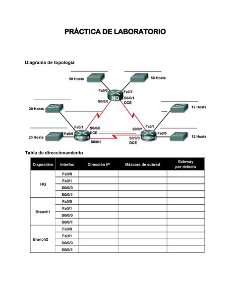 Cálculo de VLSM y diseño de direccionamiento básicos PRÁCTICA DE