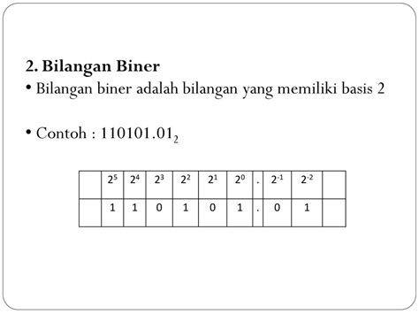 Sistem Bilangan Ppt Download