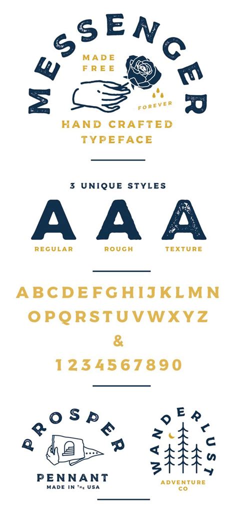 Vintage Fonts Artofit