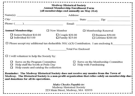 The Medway Historical Society - Memberhsip Information