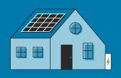 North Carolina Solar Incentives Tax Credits Rebates Energysage