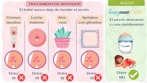 Cómo evitar el daño al pezón durante la lactancia MiBBmemima