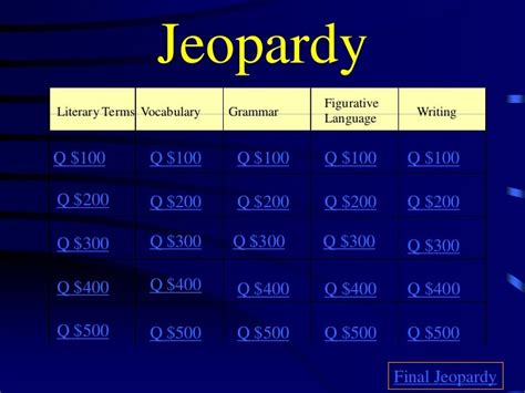 English Jeopardy