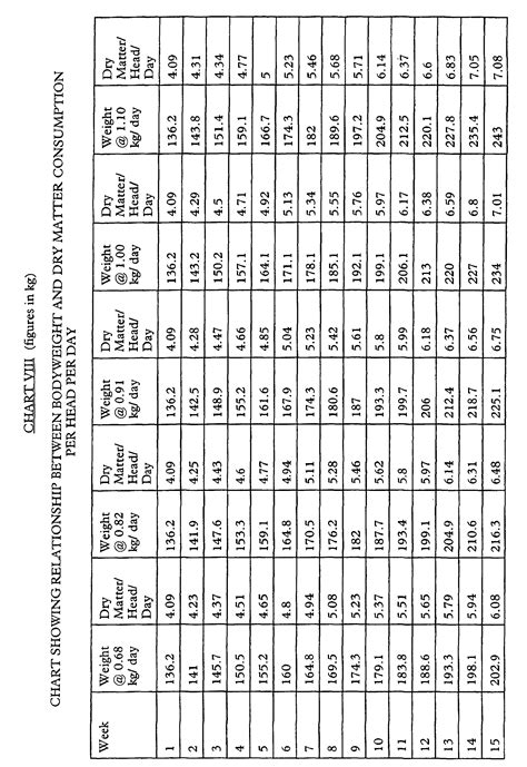 Carbon Brush Size Chart A Visual Reference Of Charts Chart Master