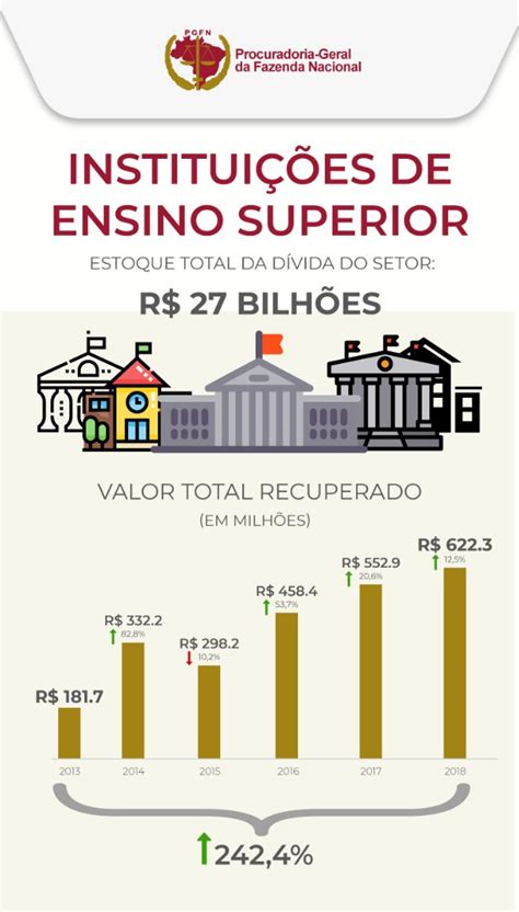 CNI apresenta a Agenda Legislativa da Indústria 2019 123 propostas