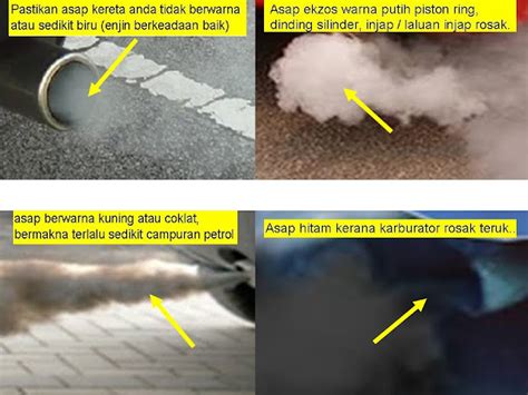 Tips Kenali Asap Ekzos Kereta Anda Blog Tips Auto