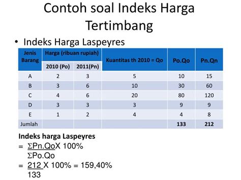 Contoh Soal Indeks Harga Agregatif Sederhana Metode Penghitungan