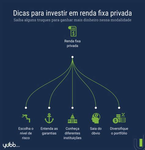 5 Dicas Para Investir Em Renda Fixa Privada Money Times