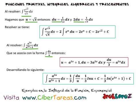 Integral De La Funci N Exponencial Con Ejemplos C Lculo Integral