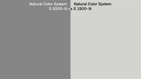 Natural Color System S 5000 N Vs S 1500 N Side By Side Comparison