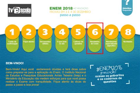 RESULTADO ENEM 2023 Consulta Notas ENEM e Cálculo