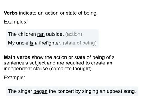 All You Need to Know About the SAT® Writing Section!