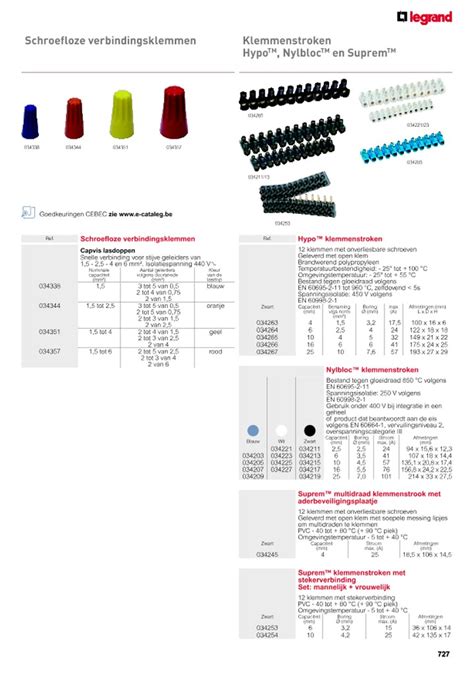 Catalogus Legrand Group E Cataleg