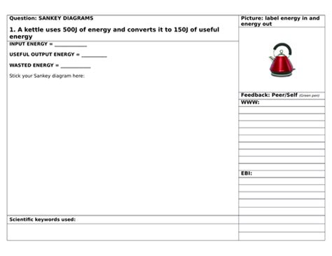 Structuring Feedback On Sankey Diagrams Teaching Resources