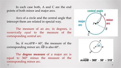 Arcs And Angles Of Circles Ppt