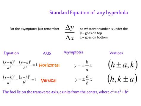 Ppt Hyperbolas Powerpoint Presentation Free Download Id2804064