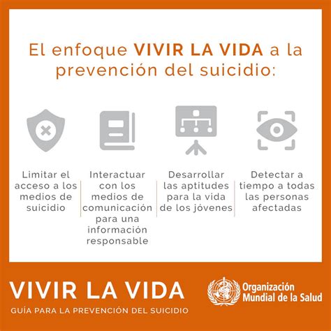 Día Mundial de Prevención del Suicidio 2022 OPS OMS Organización