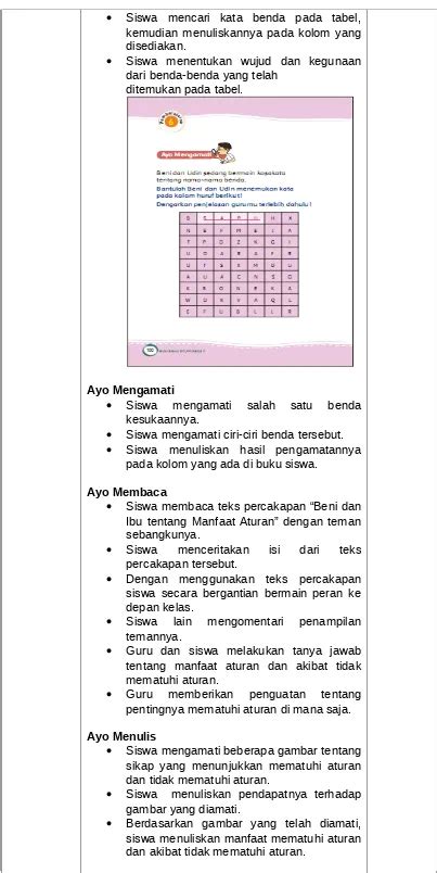 Detail Manfaat Aturan Di Rumah Koleksi Nomer