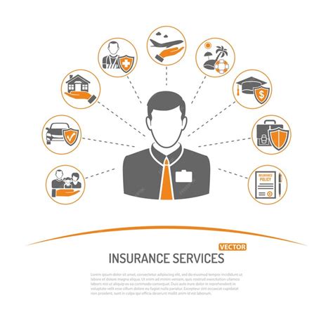 Premium Vector Insurance Services Concept