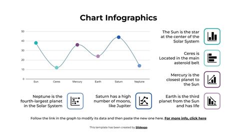 Chart Infographics Template