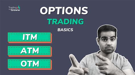 Options Trading For Beginners ITM ATM OTM Options Explained